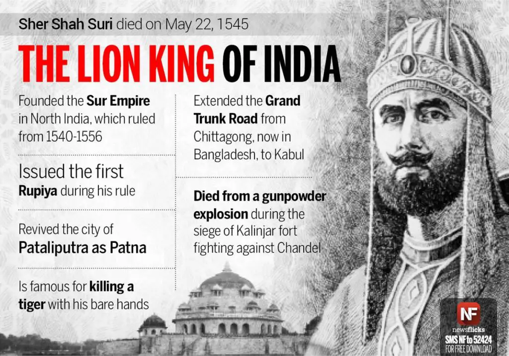 Sher Shah Suri the lion of India
